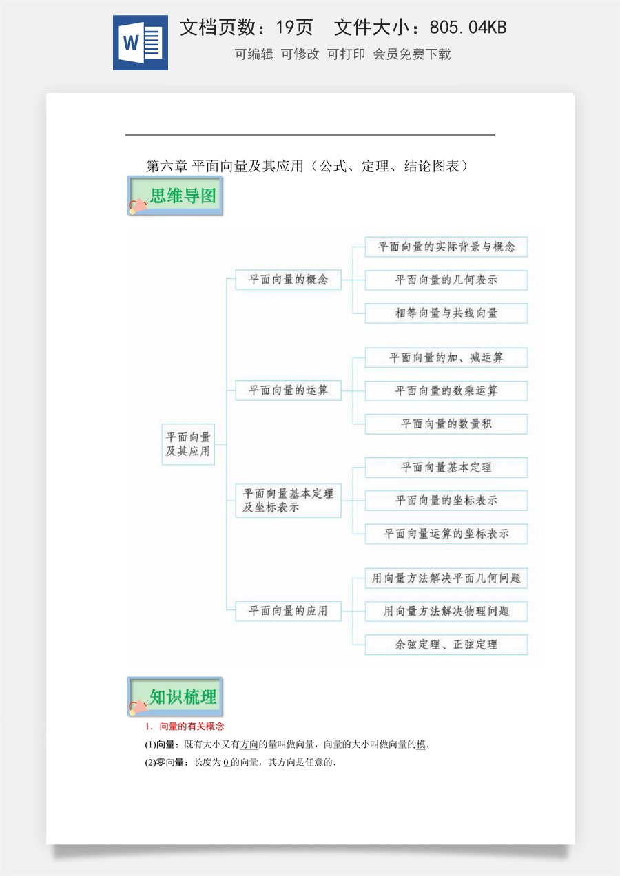 【必修】新高考-高中数学-第6章 平面向量及其应用（公式、定理、结论图表）-19页.docx